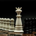 brand leadership positioning strategy